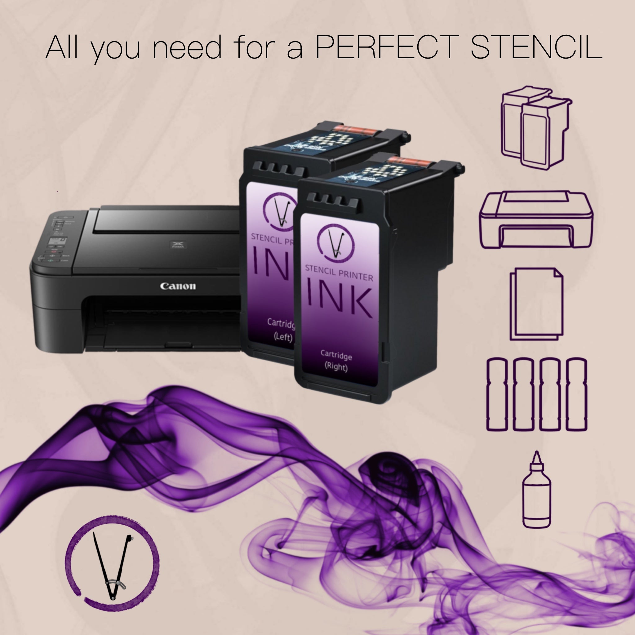 Stencil ink cartridge- printer set